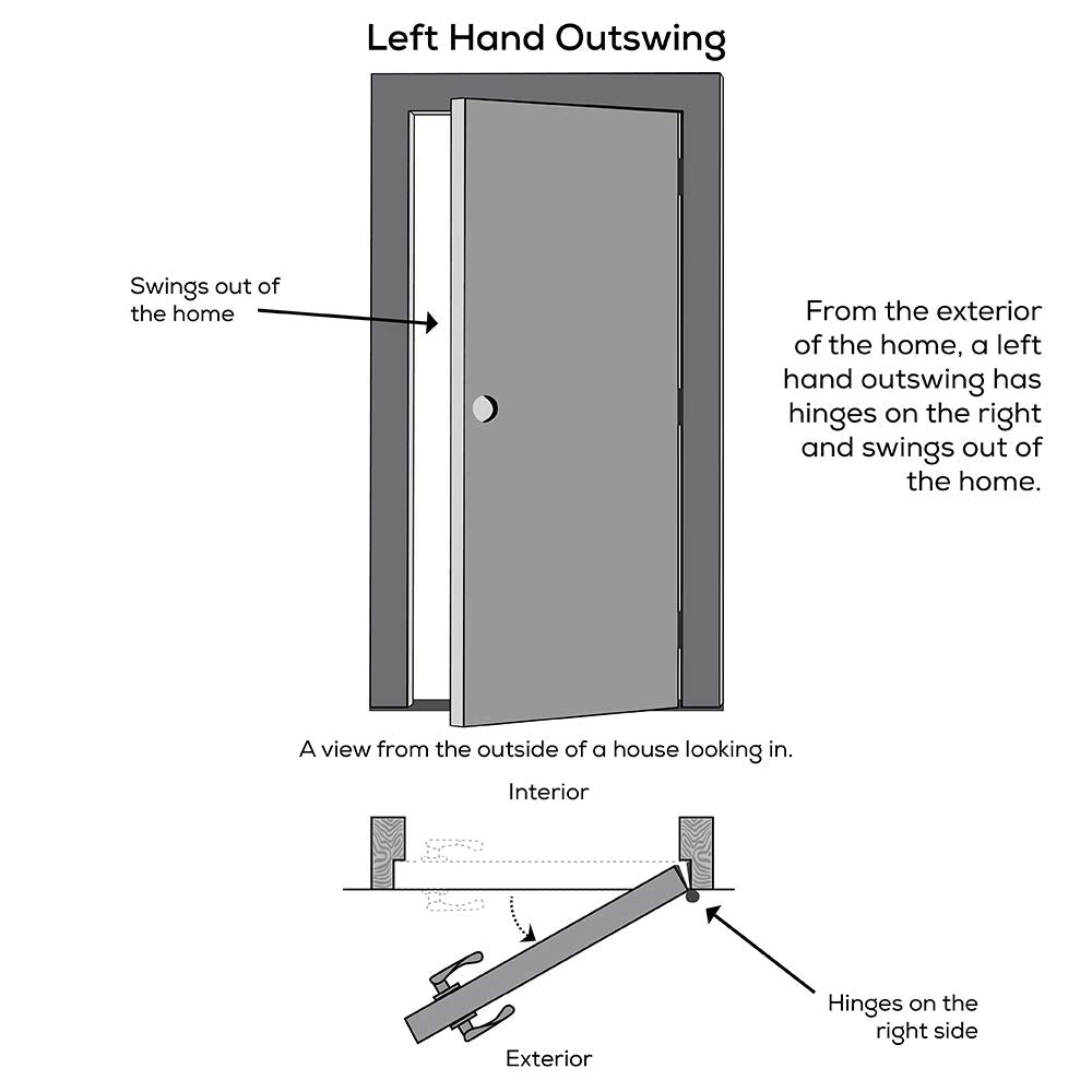 Steel Prehung Door Full Lite Clear Low-E Glass 32"x80" D1920