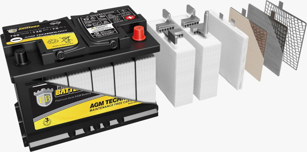 12v 80ah H7 Automotive Battery C35512