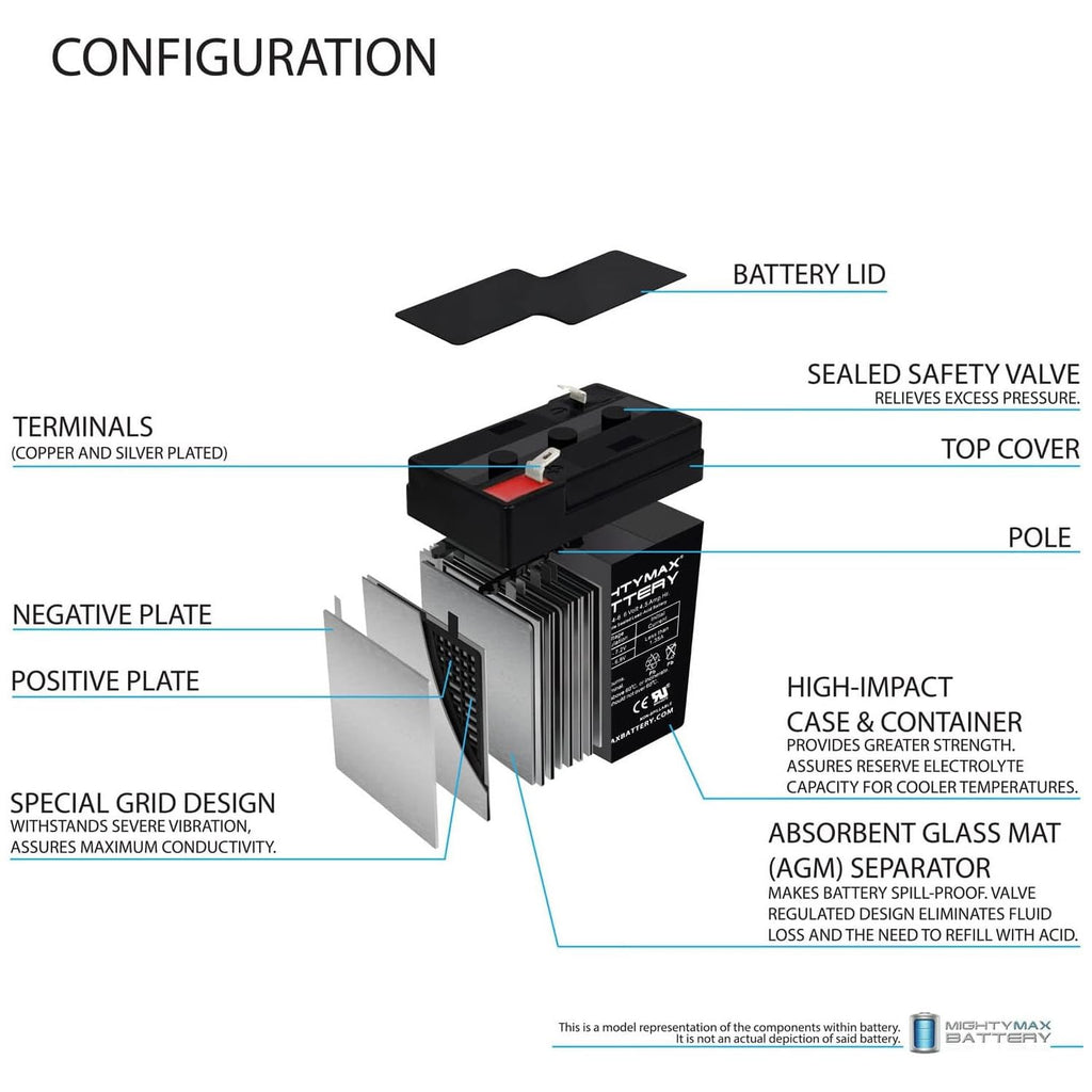 6V 4.5AH SLA Battery F41573