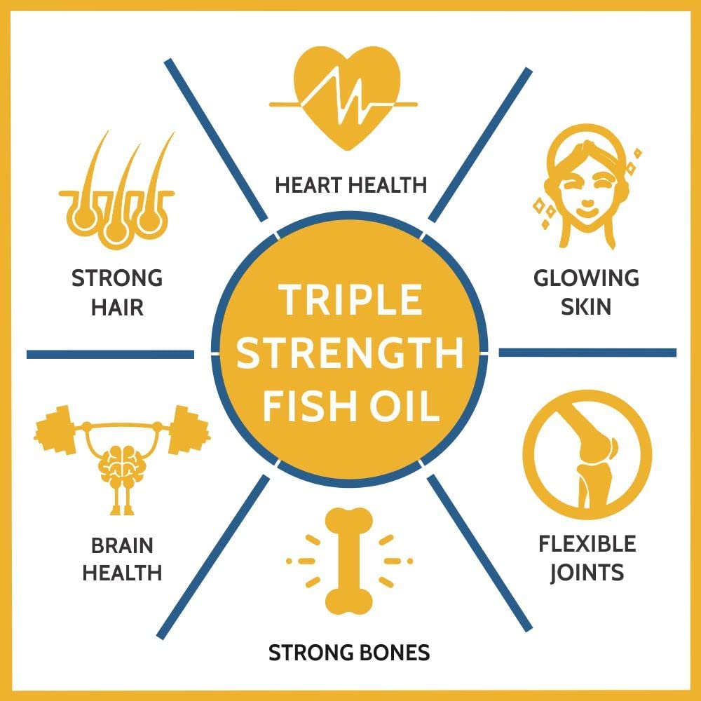 Fish Oil 1400mg Omega 3 900mg 60 Softgel Capsules Y262