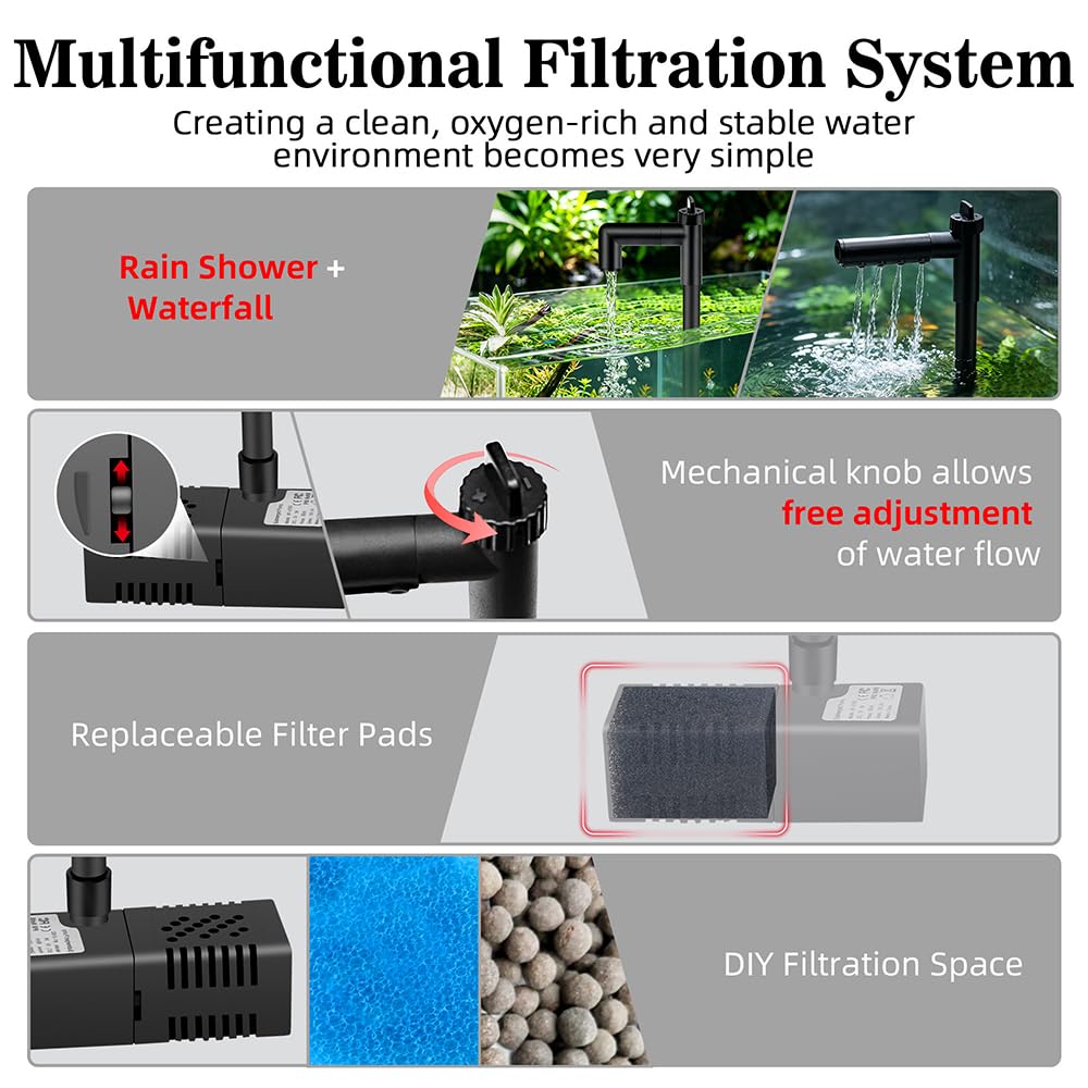 1 Gallon Plastic Aquarium Starter Kit with USB Filtration and Lighting D827557