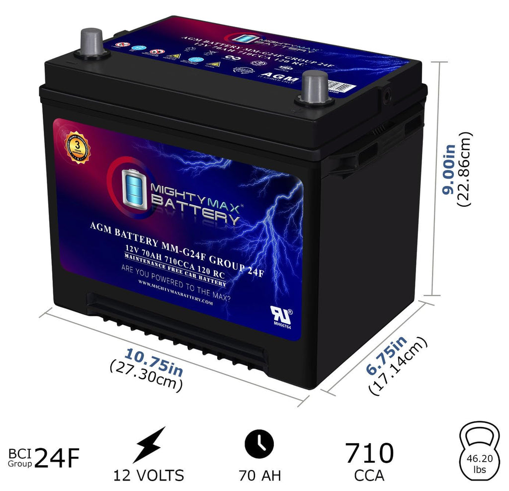 12V 70Ah AGM Replacement Battery P855