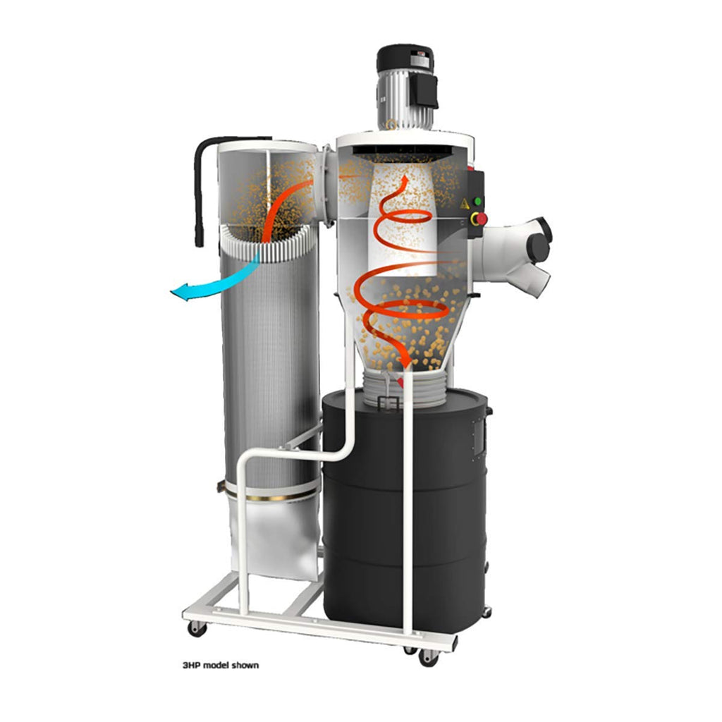 1-1/2 HP 2-Micron Filter Dust Collector S958046