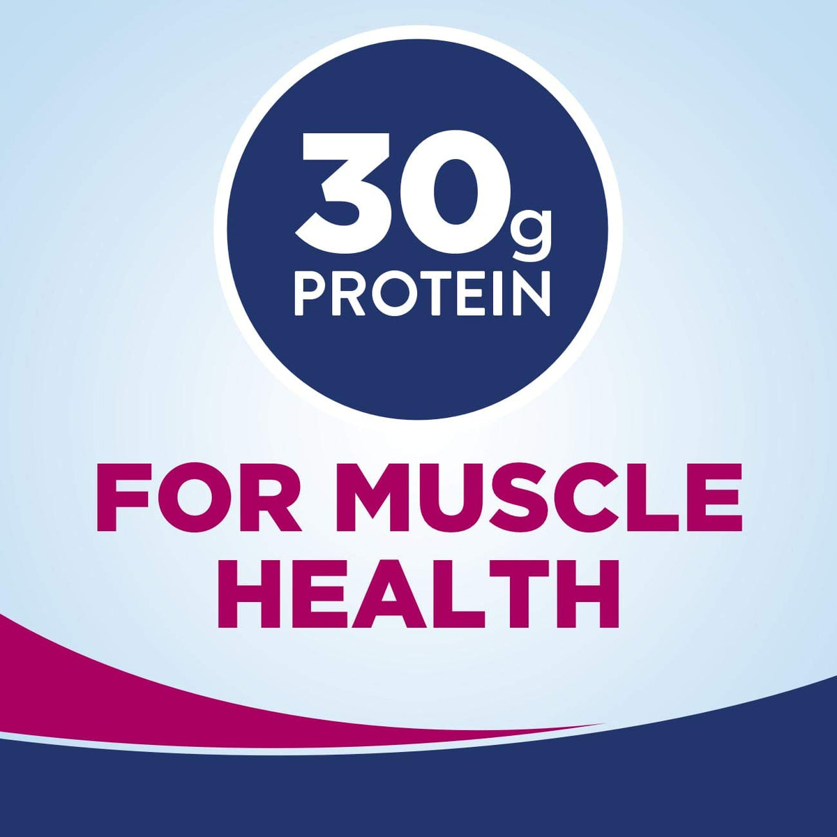 Milk Chocolate Nutrition Shake, 16 Grams of Protein, 8 Fl Oz (Pack of 24) H2064