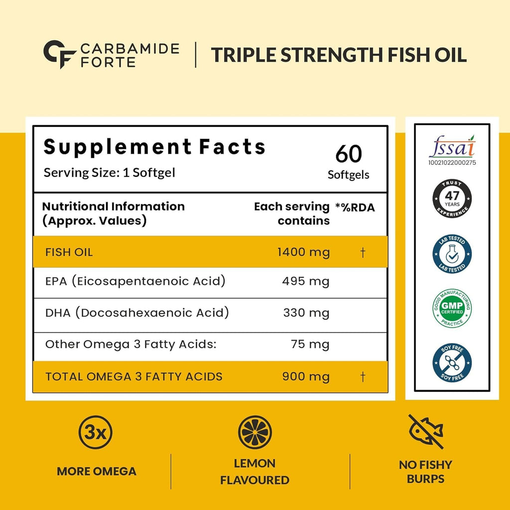 Fish Oil 1400mg Omega 3 900mg 60 Softgel Capsules Y262