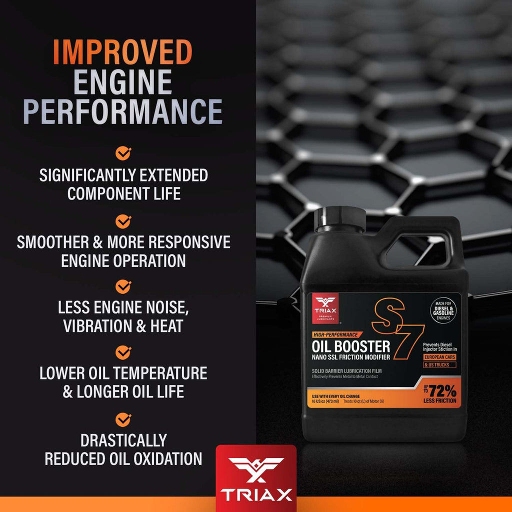 16 Ounce Synthetic Esters Based Friction Modifier C999