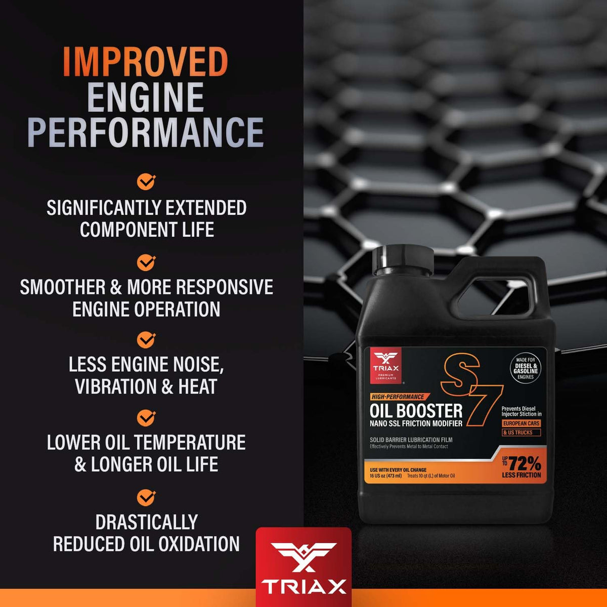 16 Ounce Synthetic Esters Based Friction Modifier C999