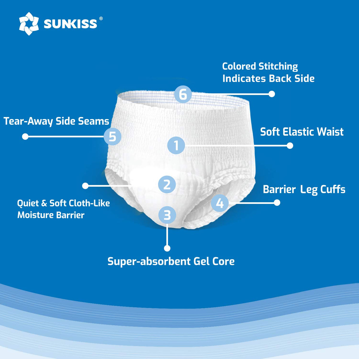 Incontinence Disposable Underwear Small/Medium 16 Count & Wet Wipes 200 Count M197345