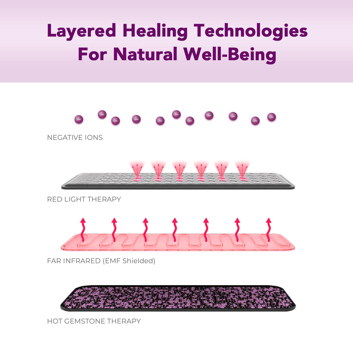 Infrared Heating Mat T66404