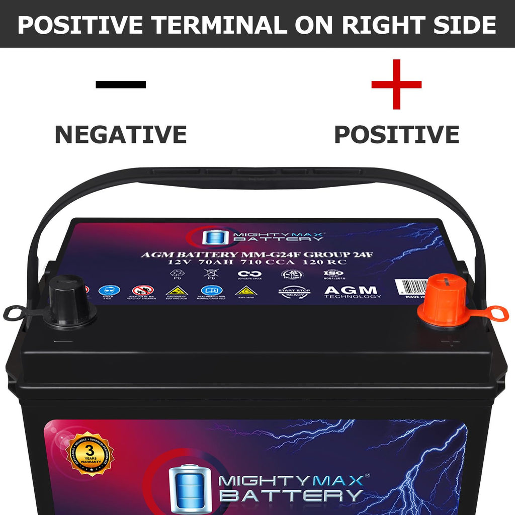 12V 70Ah AGM Replacement Battery P855
