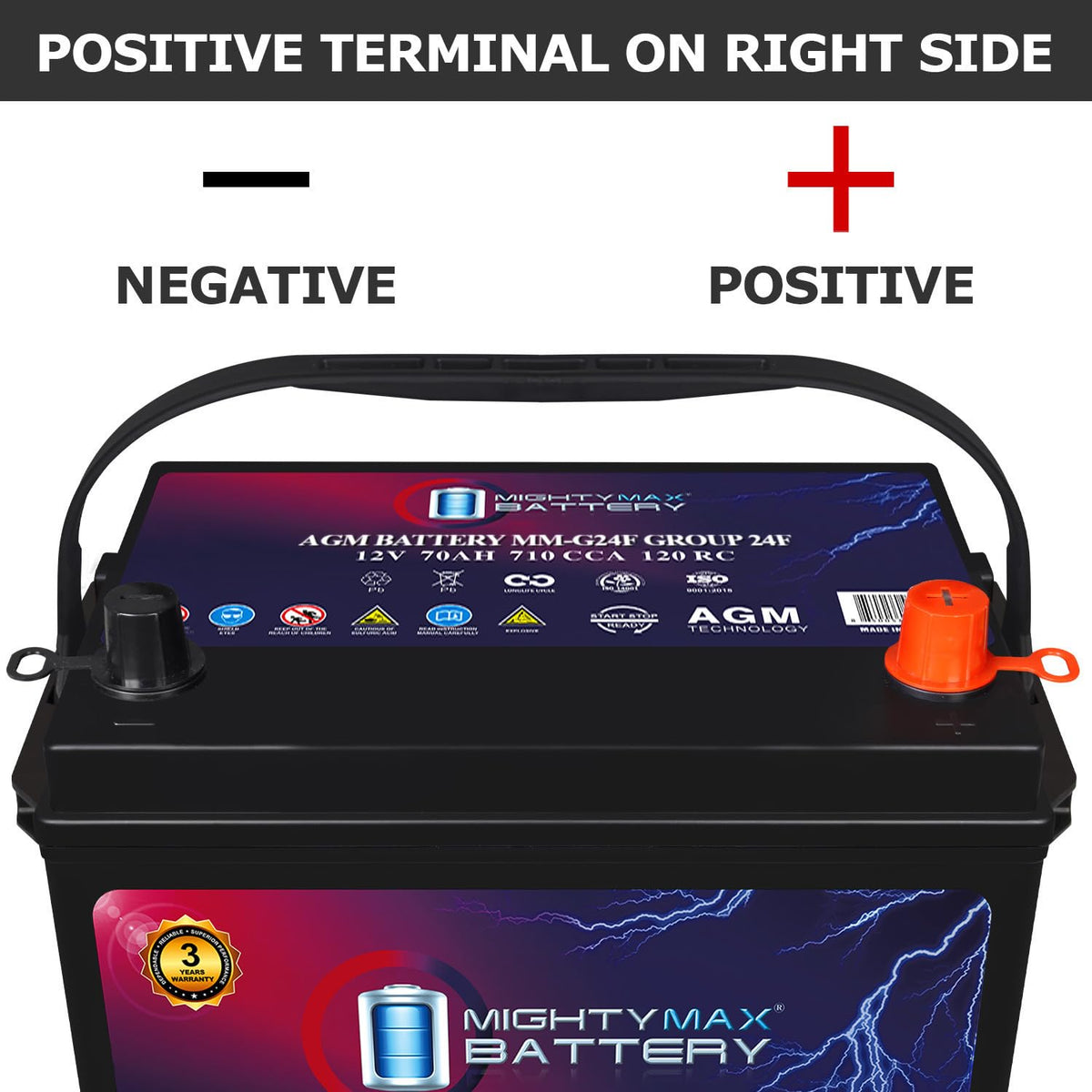 12V 70Ah AGM Replacement Battery P855