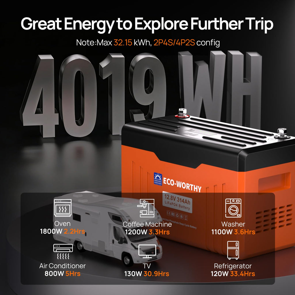 12V 314AH LiFePO4 Lithium Battery with Bluetooth R535794