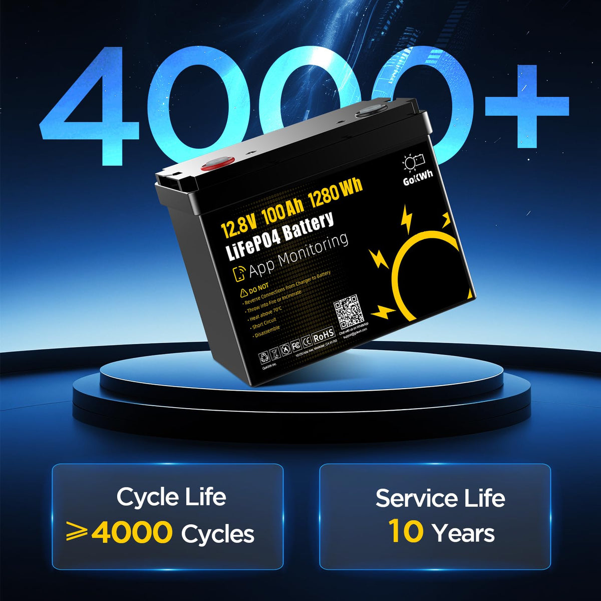 12V 100Ah LiFePO4 Lithium Battery F7444