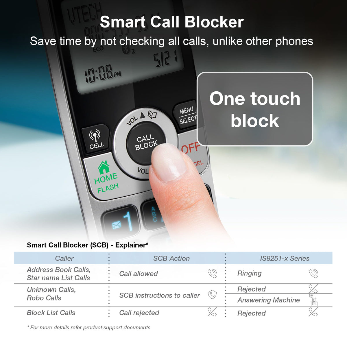 Expandable Cordless Phone with Answering System J97267