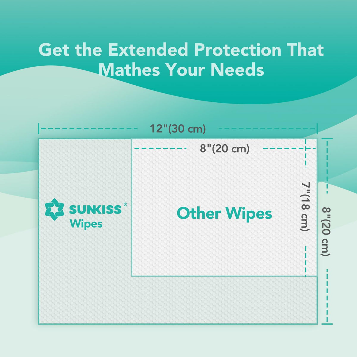 Incontinence Disposable Underwear Small/Medium 16 Count & Wet Wipes 200 Count M197345