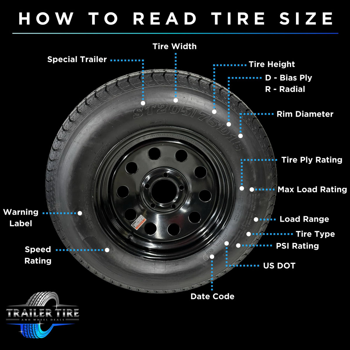 ST205/75R15 Trailer Tire on Rim Load Range C 6 Ply 5 Lug White Spoke Wheel E37342