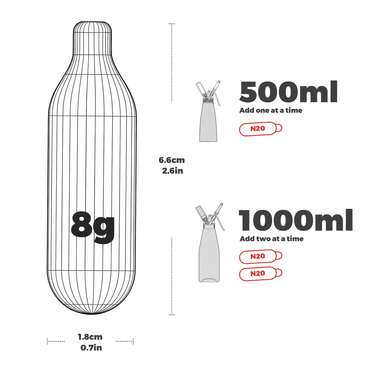 8g Whipped Cream Chargers 10-Pack N2O Cartridges S679
