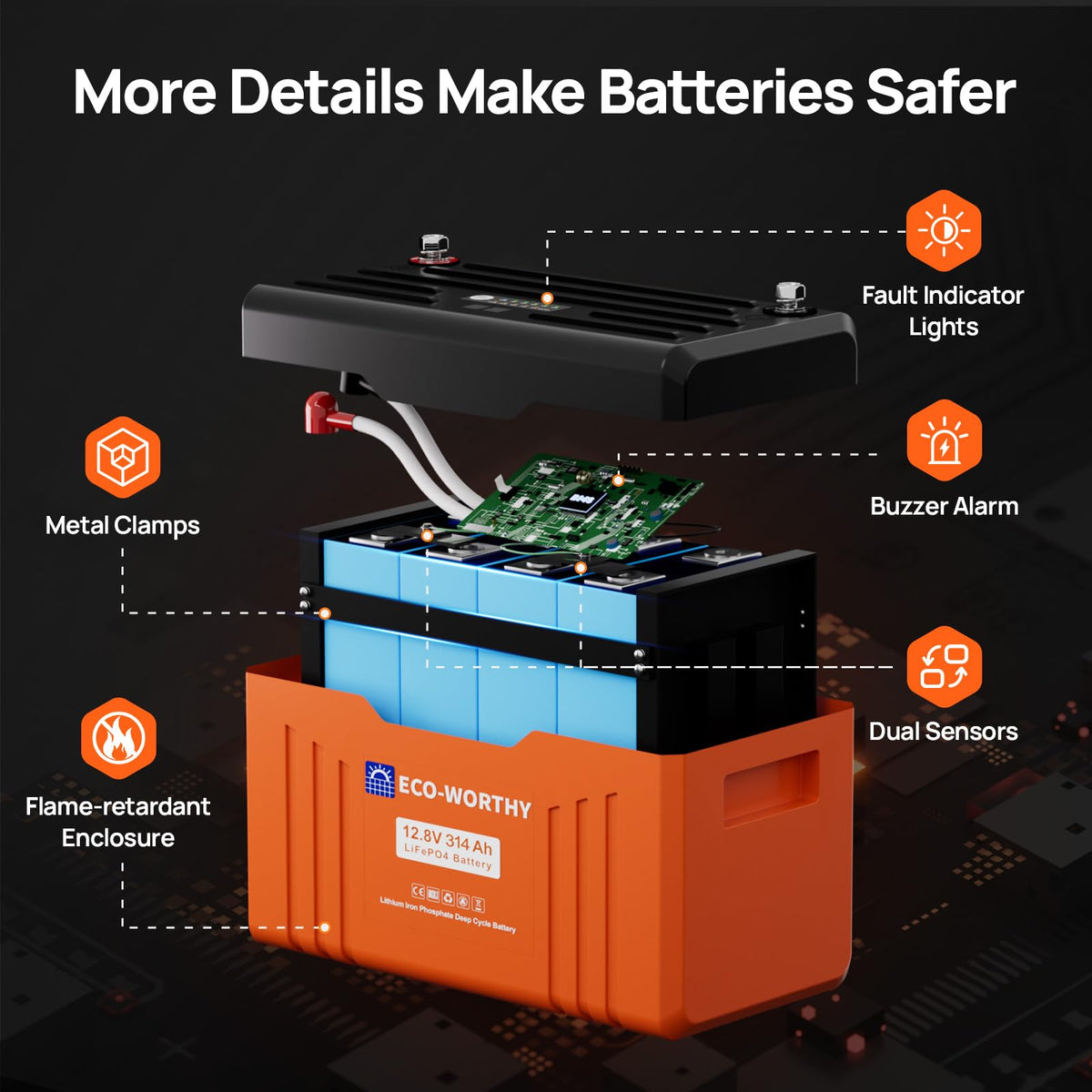 12V 314AH LiFePO4 Lithium Battery with Bluetooth R535794