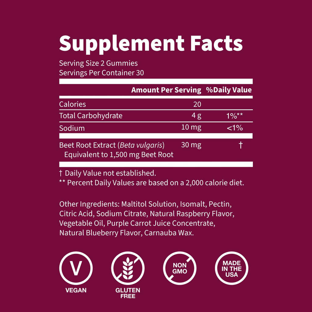 Sugar Free 1500 Mg Blueberry Flavor Beet Root Gummies 60 Ct N73365