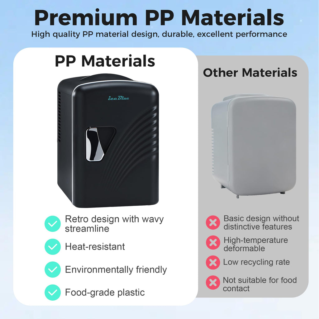 Iceblue 4 Liter Mini Fridge S250717