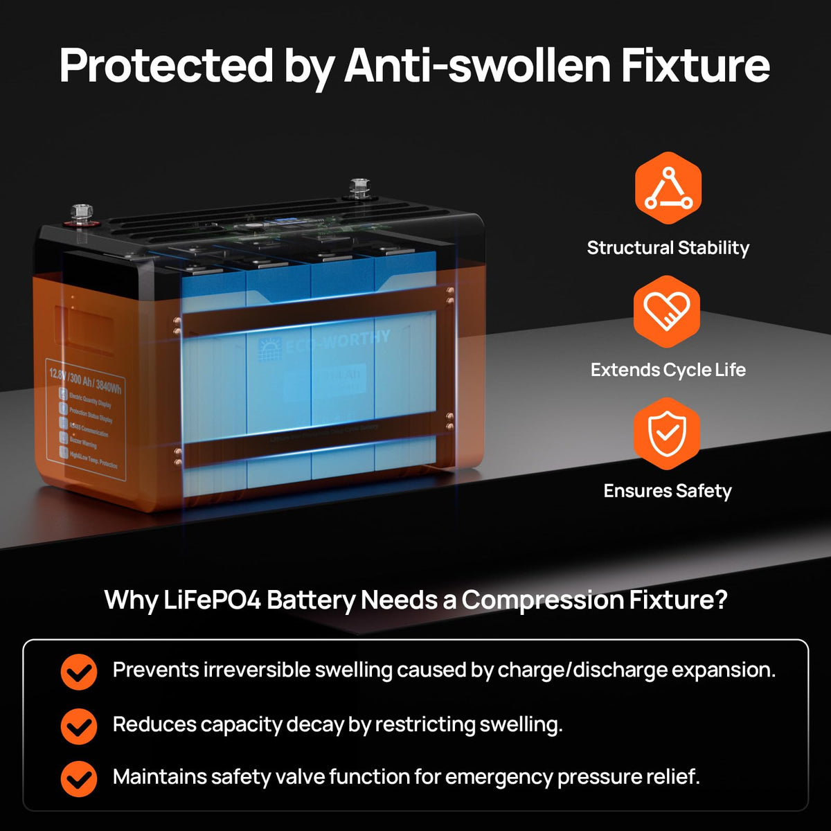 12V 314AH LiFePO4 Lithium Battery with Bluetooth R535794