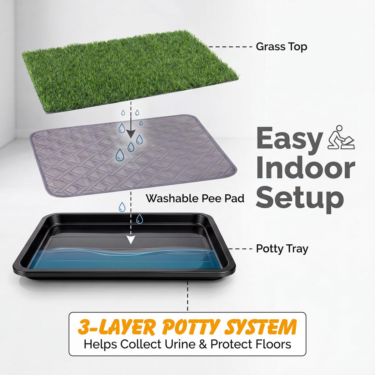 Dog Grass Pad with Tray 30 x 20 in A893179