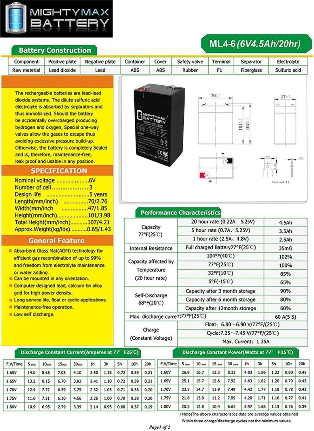 6V 4.5AH SLA Battery F41573
