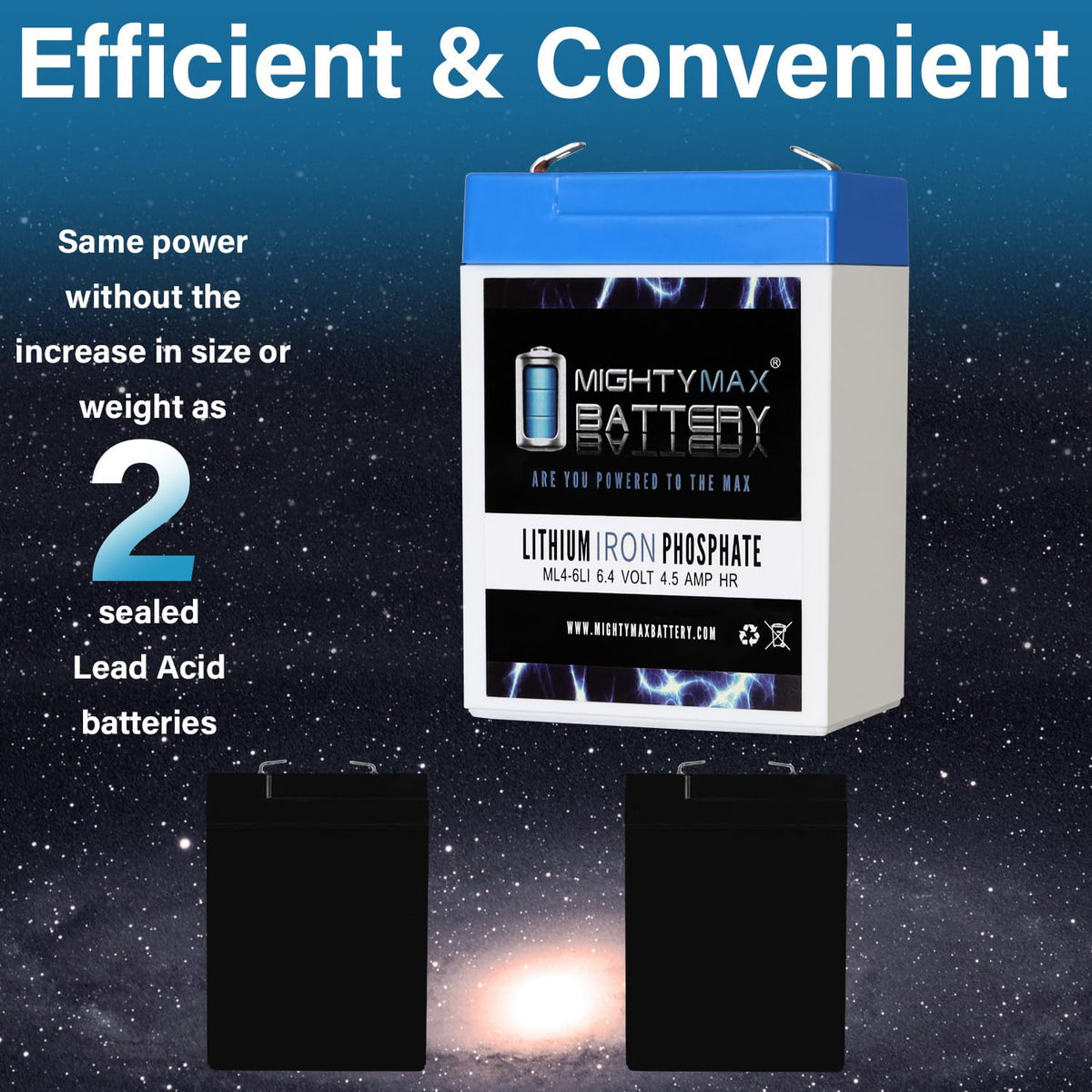 6V 4.5AH Lithium Replacement Battery V994