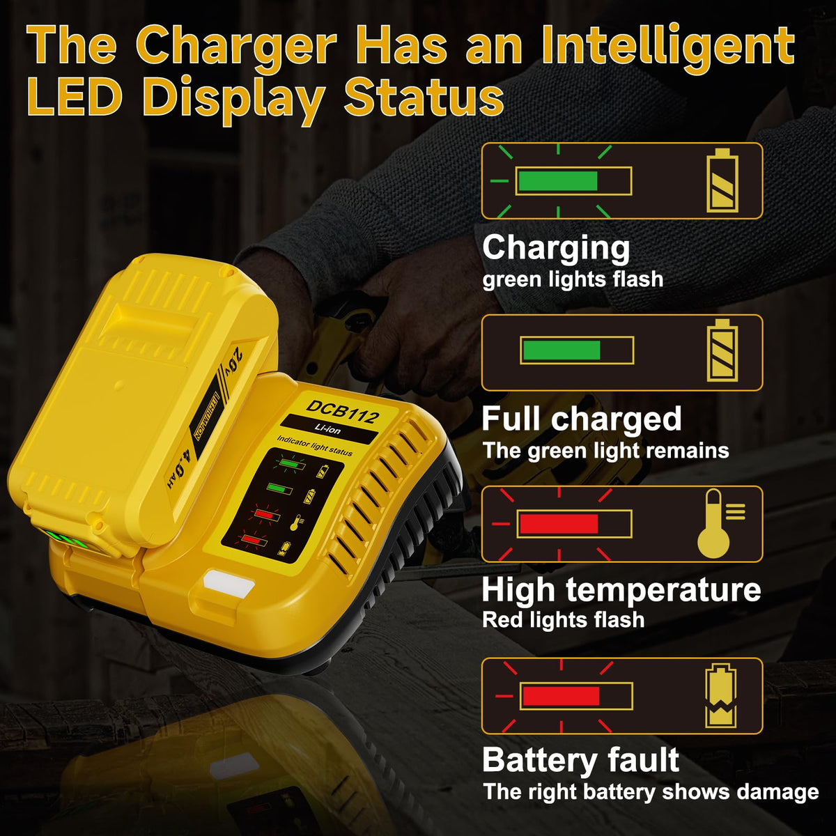 4.0Ah Lithium Battery and Charger M209