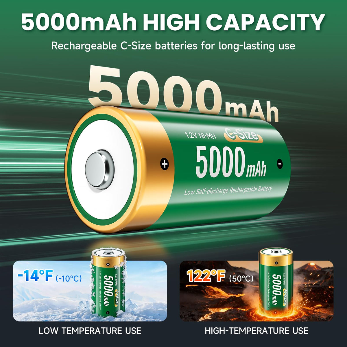 Rechargeable C Batteries with Charger, 6-Pack 1.2V NiMH 5000mAh R365992
