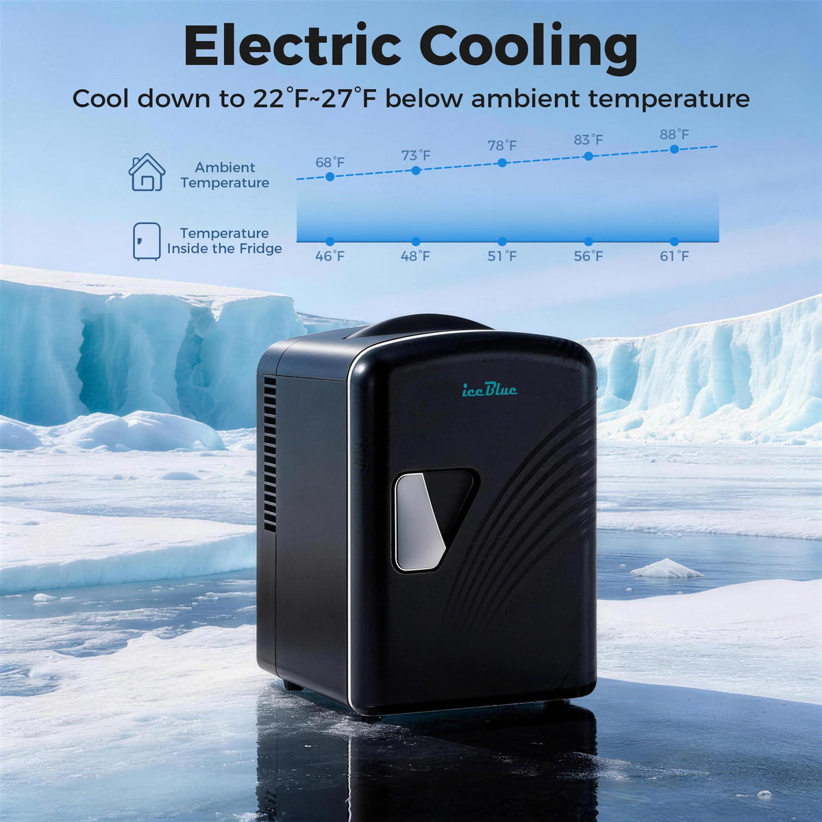 Iceblue 4 Liter Mini Fridge S250717
