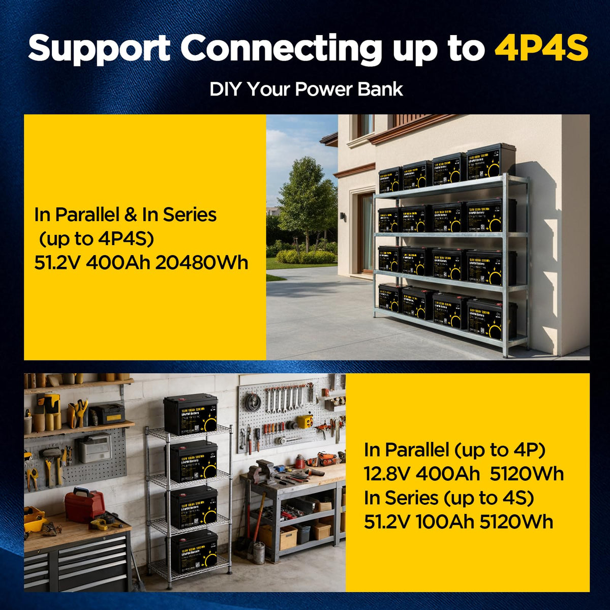 12V 100Ah LiFePO4 Lithium Battery F7444