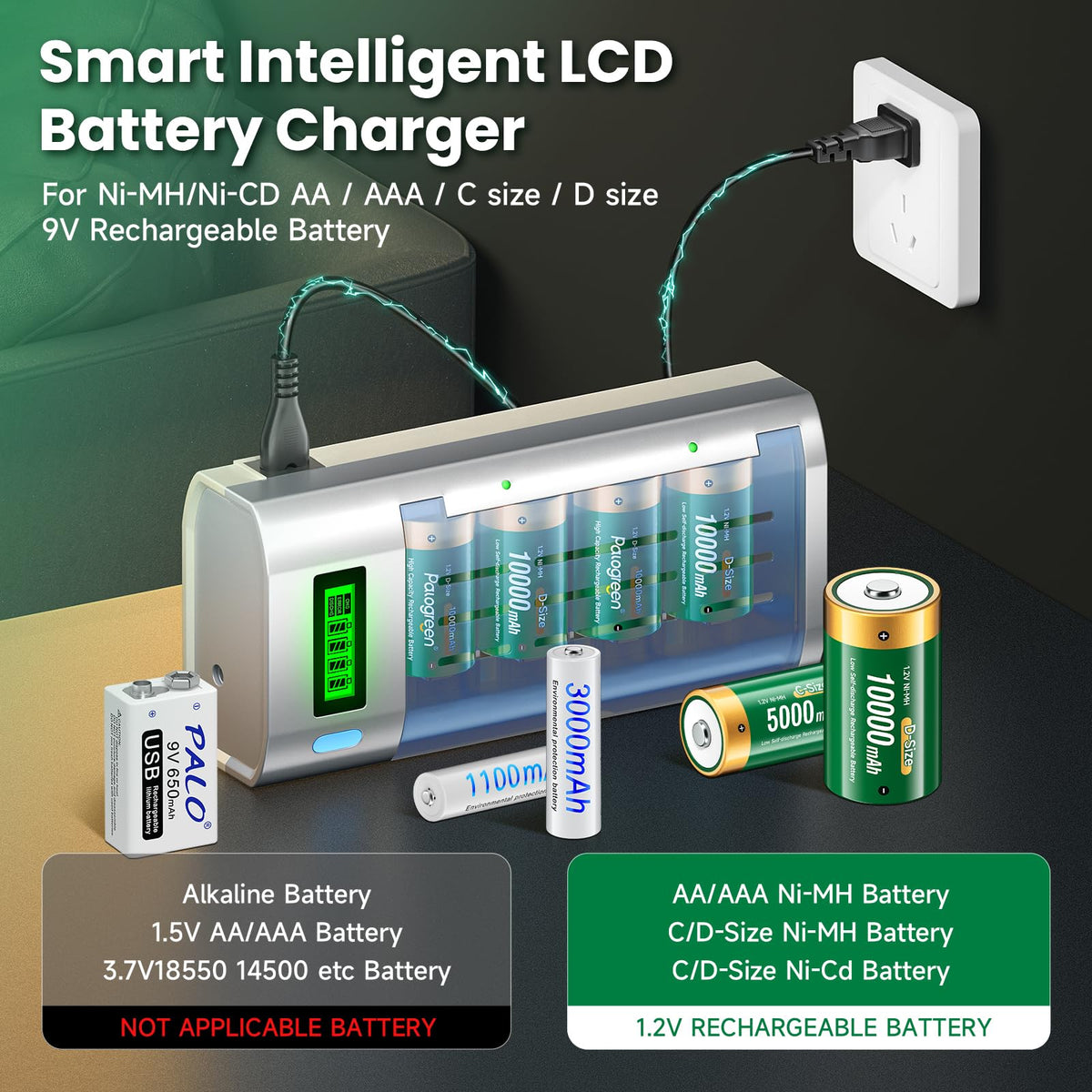Rechargeable C Batteries with Charger, 6-Pack 1.2V NiMH 5000mAh R365992